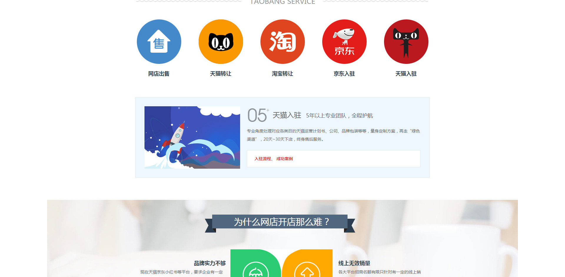 天貓店鋪轉(zhuǎn)讓_出售-京東入駐條件-小紅書(shū)怎么開(kāi)店-怎樣入駐天貓-淘邦_02 天貓店鋪轉(zhuǎn)讓_出售-京東入駐條件-小紅書(shū)怎么開(kāi)店-怎樣入駐天貓-淘邦_02